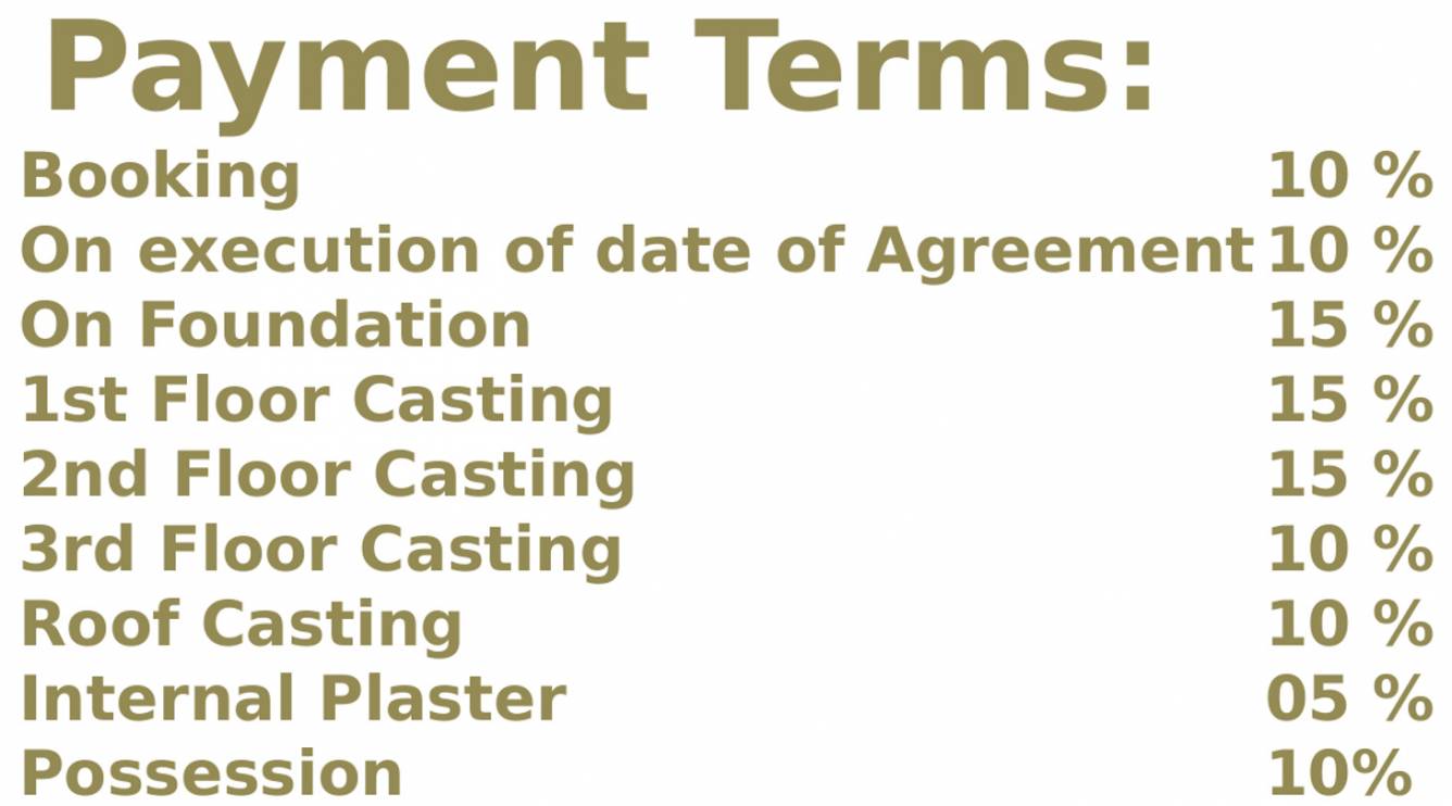 Images for Payment Plan of Eden Tolly Cascades Payment Plan