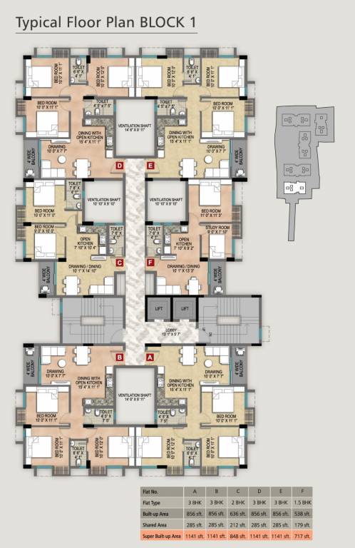  empire Empire Cluster Plan