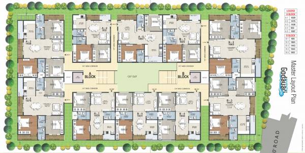 Master Plan godavari Master Plan