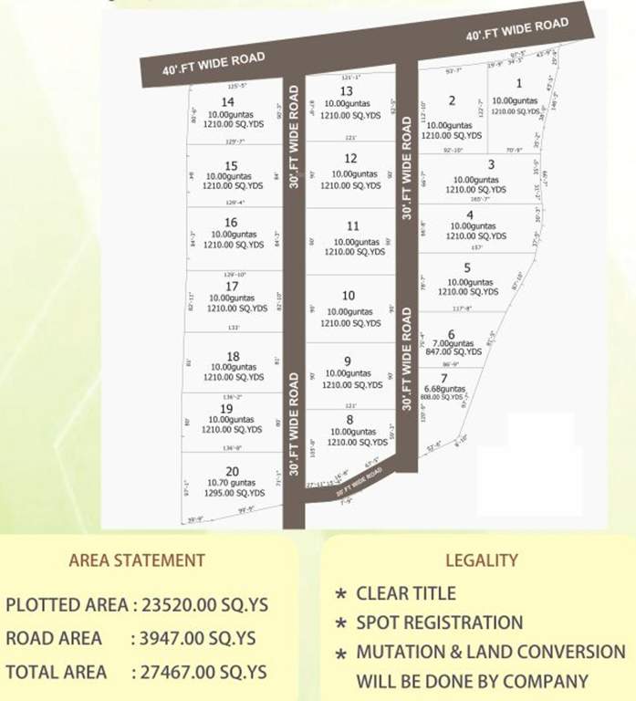 Images for Layout Plan of Green Huts