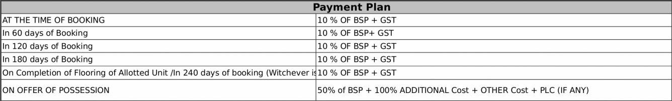 Images for Payment Plan of Omaxe Krishna Castle Payment Plan