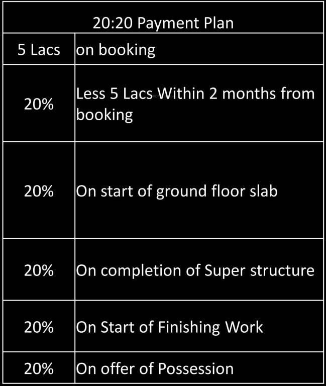 expa-villa Images for Payment Plan of The Hemisphere Expa Villa Payment Plan