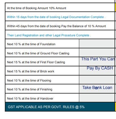 swapnabhumi Construction Linked Payment (CLP) Payment Plan