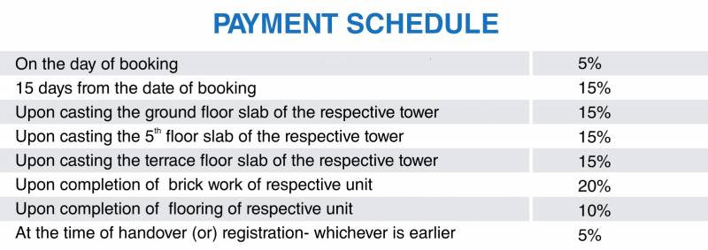  asbl-lake-side Images for Payment Plan of Ashoka Lake Side