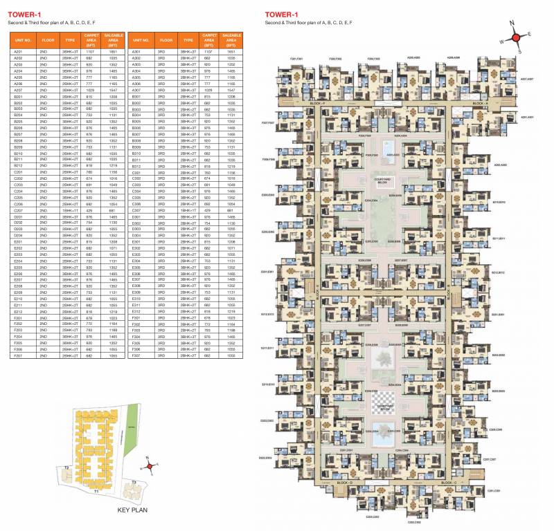 Images for Cluster Plan of Casagrand Woodside