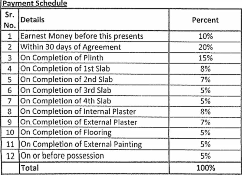 Images for Payment Plan of Siddhivinayak Pratima