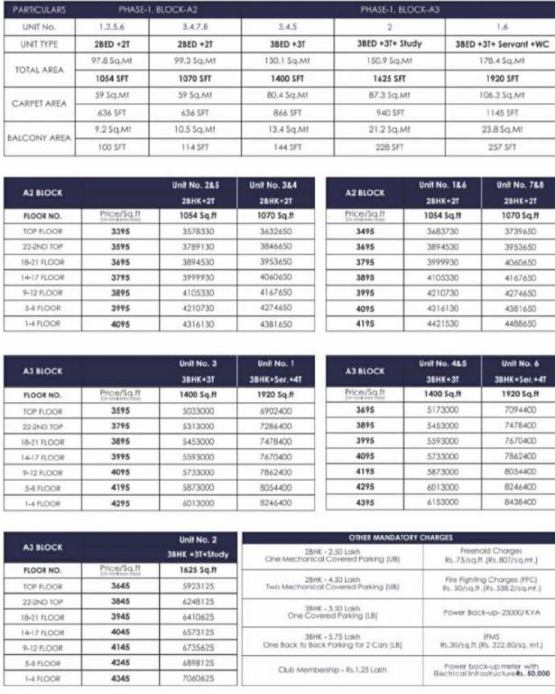 shikhar-height Construction Linked Payment (CLP) Payment Plan