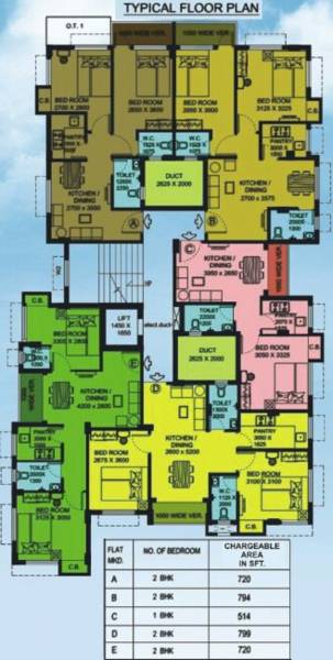 Images for Cluster Plan of GS Astitva Heights