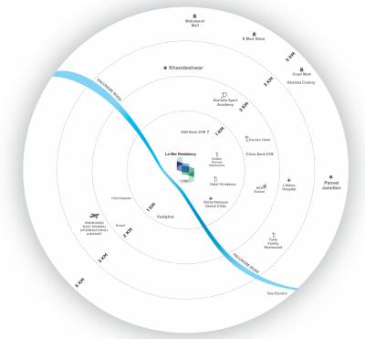  residency Location Plan