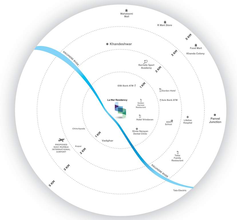  residency Location Plan