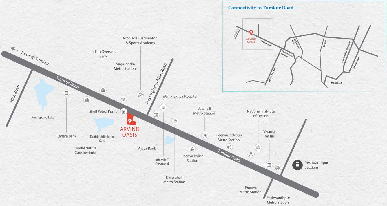 Images for Location Plan of Arvind Oasis