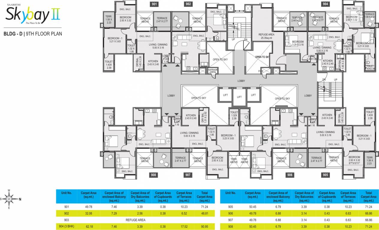 Images for Cluster Plan of Saarrthi Skybay II
