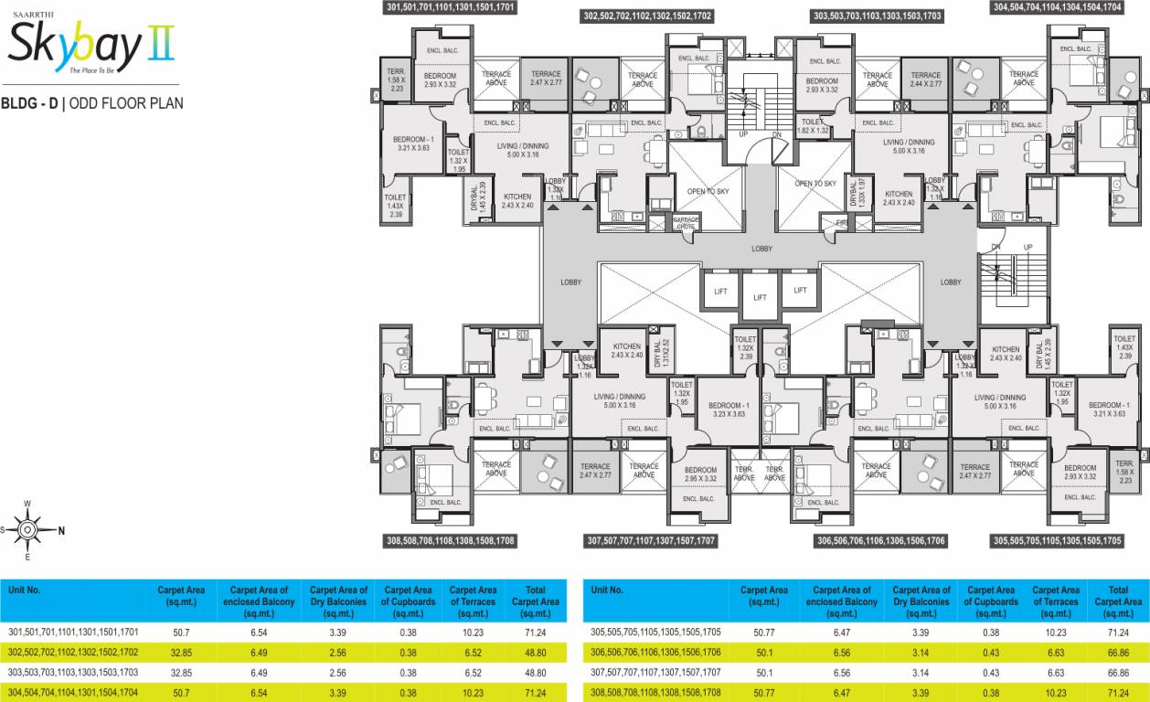 Images for Cluster Plan of Saarrthi Skybay II