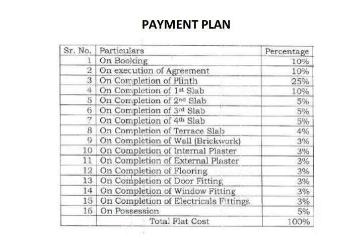 Payment Plan