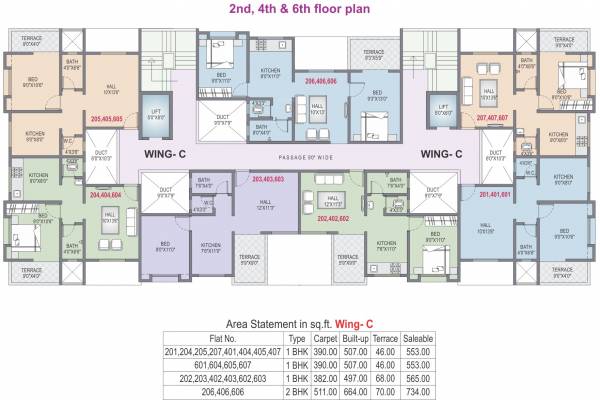 Images for Cluster Plan of Saffron Gatha Aarambh
