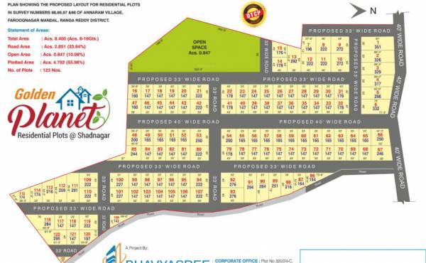  golden-planet Master Plan