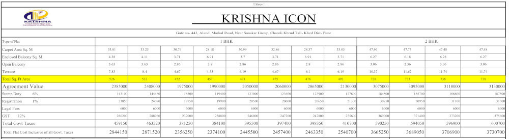 icon Time Linked Payment (TLP) Payment Plan