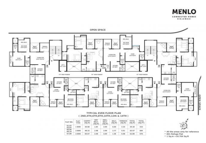 hinjewadi phase i B Cluster Plan