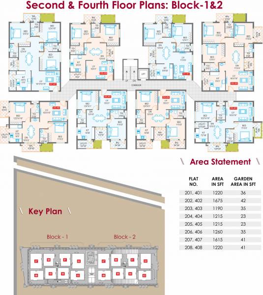 Images for Cluster Plan of Aryav Crosswinds
