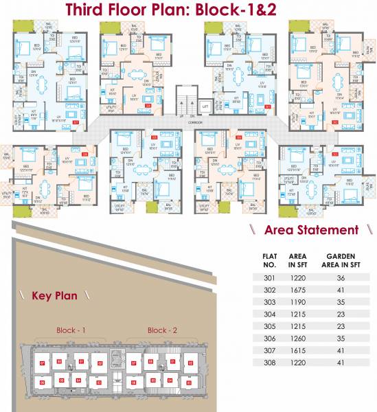Images for Cluster Plan of Aryav Crosswinds