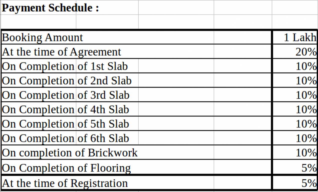 Images for Payment Plan of Aryav Crosswinds Payment Plan