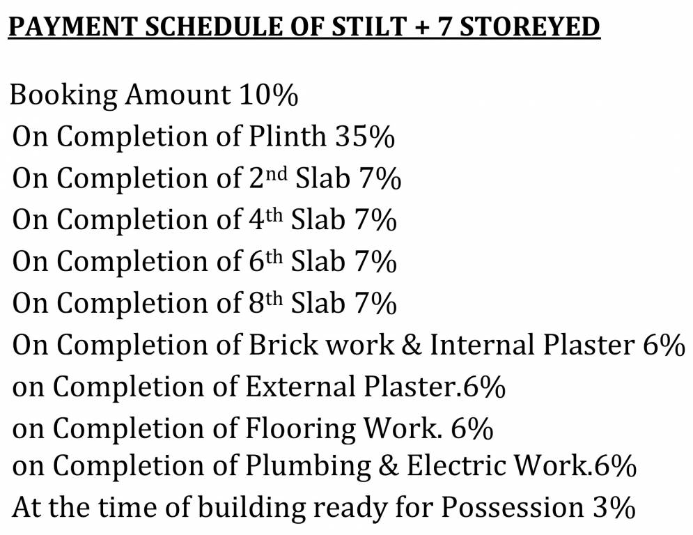 tulsi-aadvik Construction Linked Payment (CLP) Payment Plan