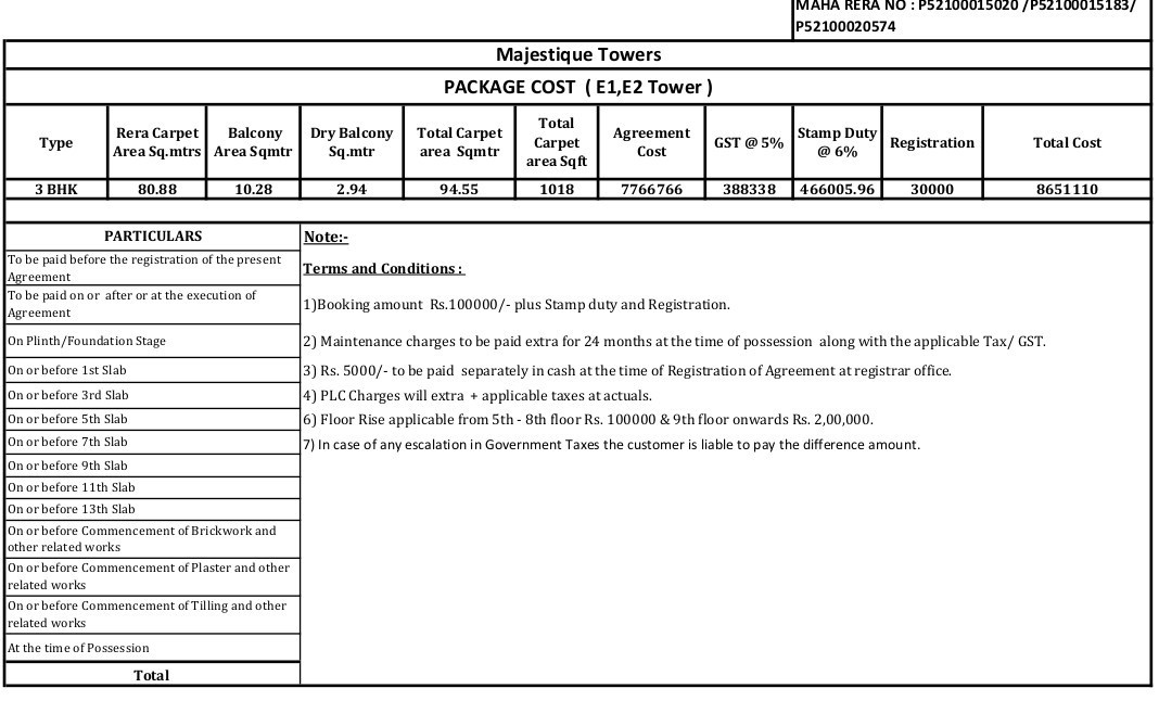 towers-east-wing-b Construction Linked Payment (CLP) Payment Plan