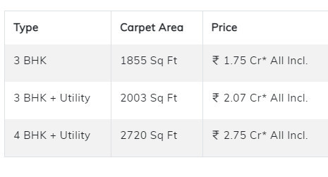 meridien Down Payment Payment Plan