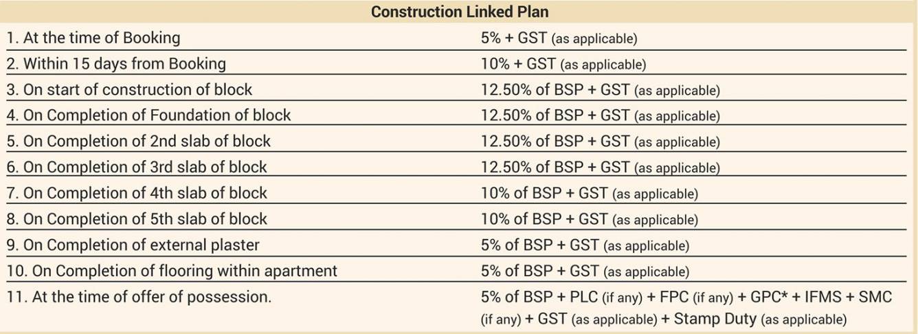 Images for Payment Plan of SBP Gateway Of Dreams Payment Plan