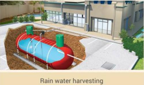 Images for Amenities of SBP Gateway Of Dreams Images for Amenities of SBP Gateway Of Dreams