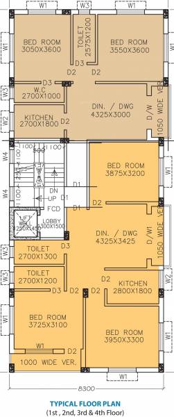 Images for Cluster Plan of Sun CD 40