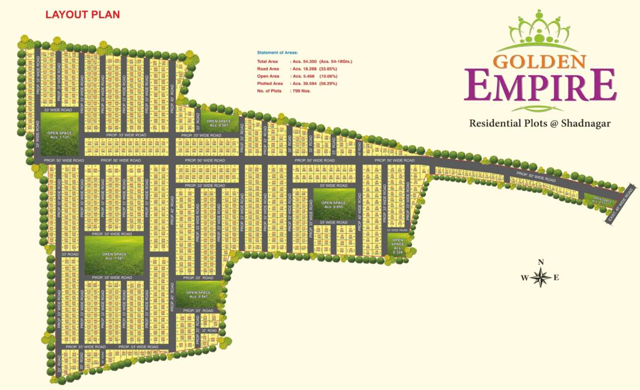 Images for Layout Plan of Bhavyasree Golden Empire