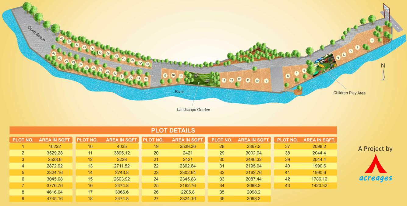 Images for Layout Plan of Acreages River Park