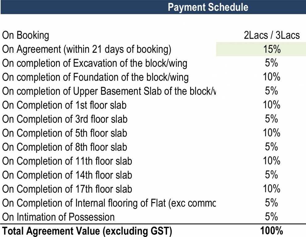 Images for Payment Plan of Rohan Upavan Phase 1 Payment Plan