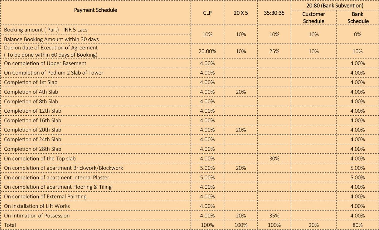 Images for Payment Plan of Kalpataru Vista Payment Plan