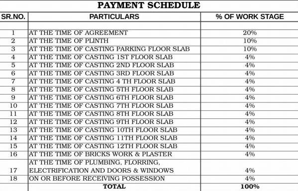 vrindavan-heights-phase-ii Construction Linked Payment (CLP) Payment Plan