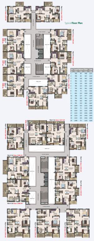  jubilee Images for Cluster Plan of Reliance Jubilee