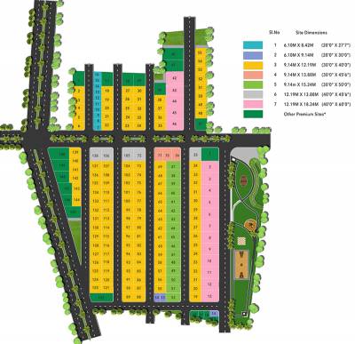 Images for Master Plan of KNS Ojas