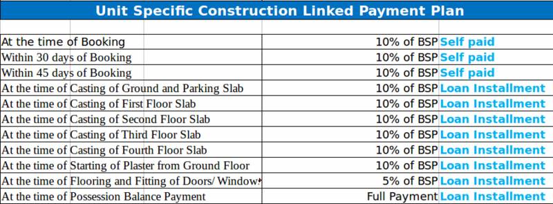 Images for Payment Plan of Ompee Crest 2