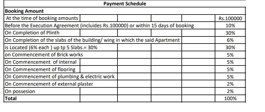 Images for paymentPlan Payment Plan