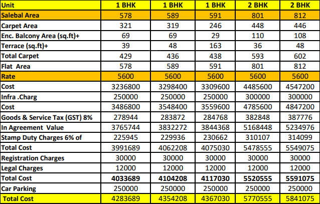 festive-residency Time Linked Payment (TLP) Payment Plan