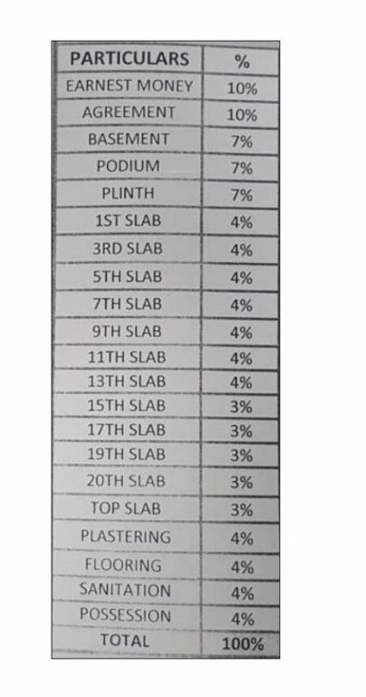 vasant-oasis-carnation-bldg-no-19 Construction Linked Payment (CLP) Payment Plan