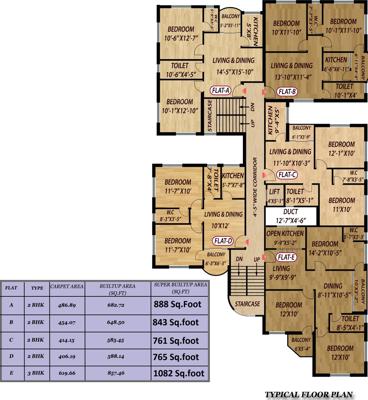Images for Cluster Plan of Mondal Porichoy Apartment Images for Cluster Plan of Mondal Porichoy Apartment