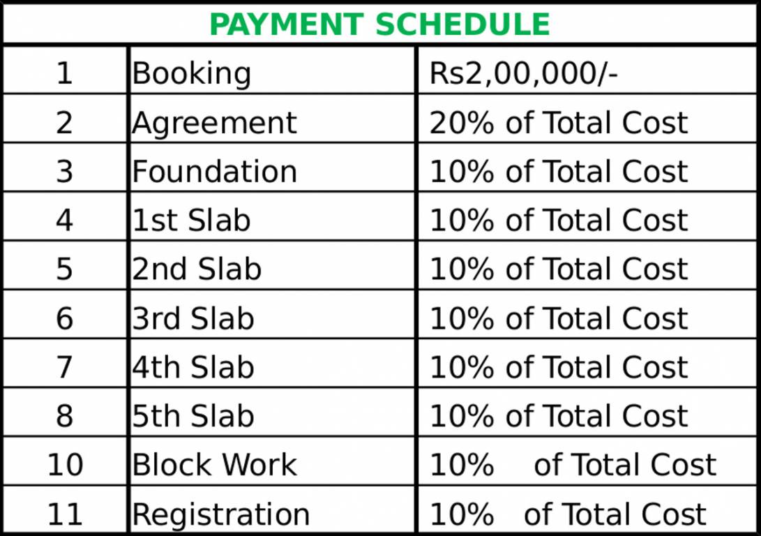 Images for Payment Plan of NSR Breeze Payment Plan