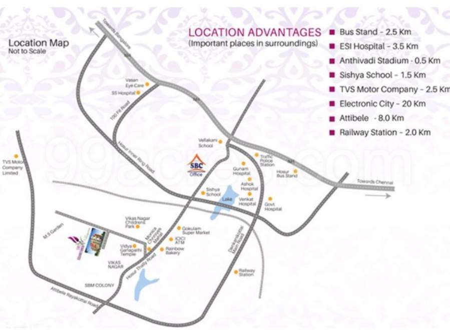govardhana nilayam Location Plan