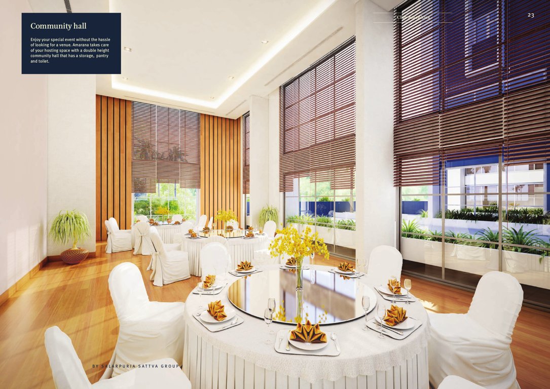 Images for Amenities of Salarpuria Amarana Residences