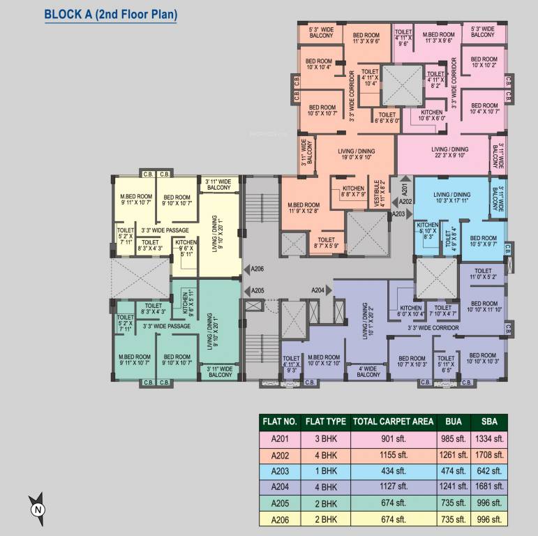 courtyard Block A Cluster Plan