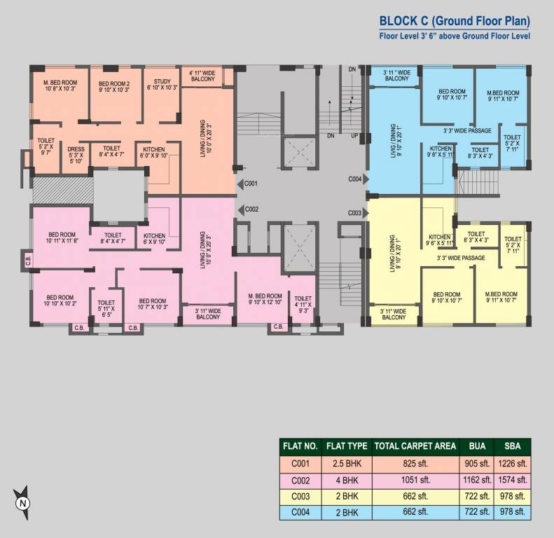 courtyard Block C Cluster Plan