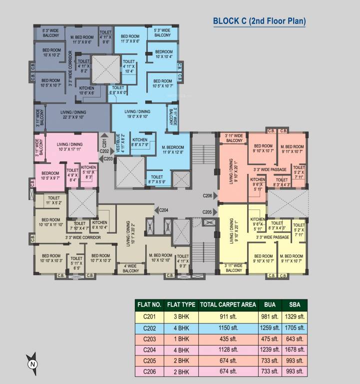 courtyard Block C Cluster Plan