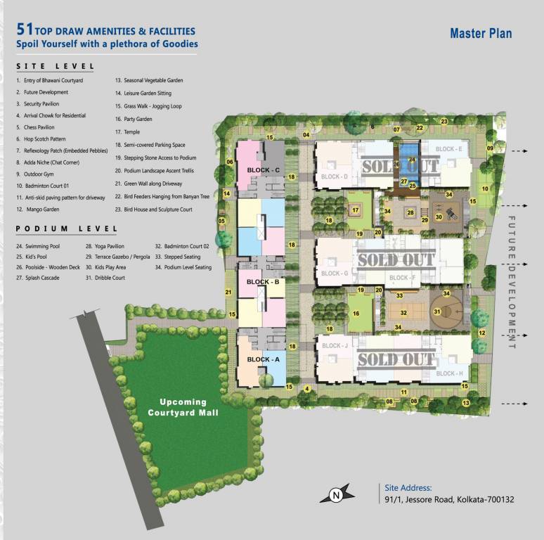courtyard Master Plan